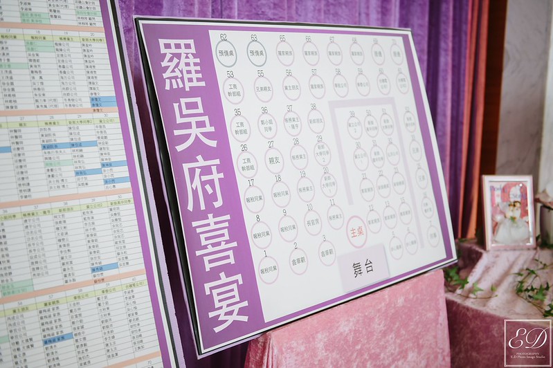 [高雄婚攝] Rod＆Estela  婚禮紀錄｜漢神巨蛋會館