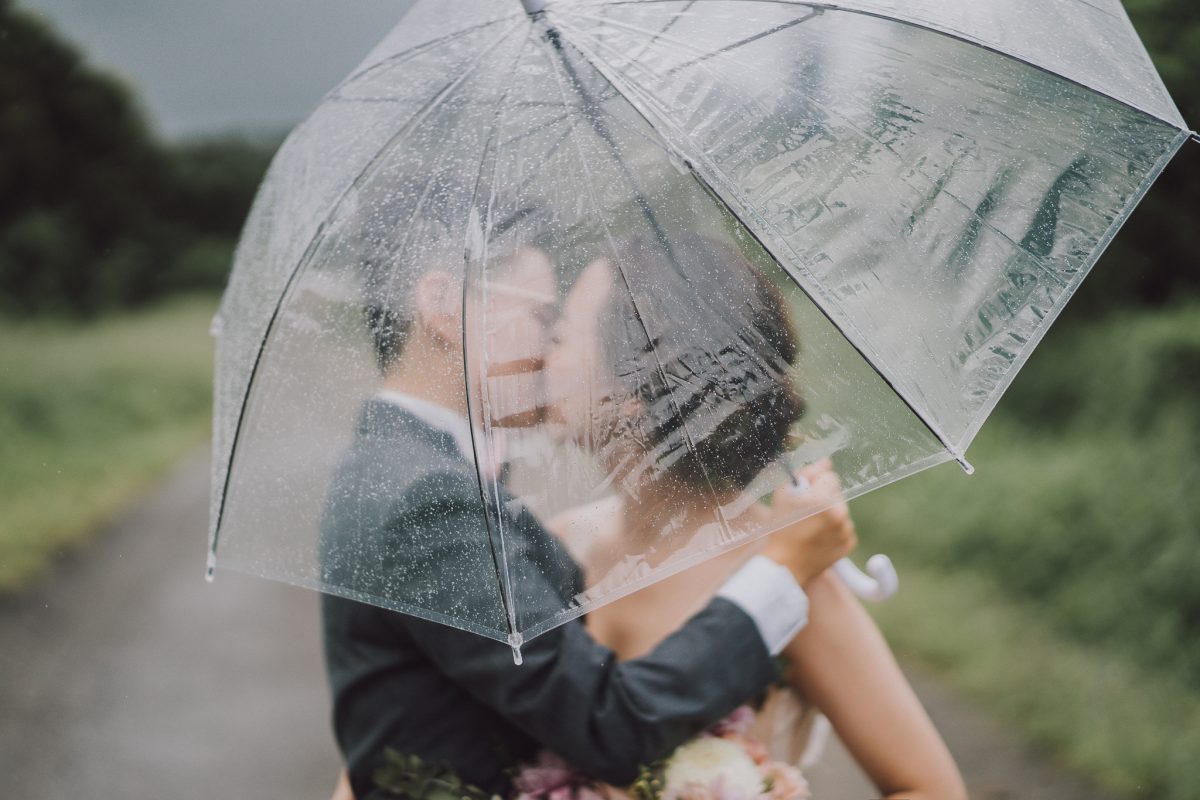 婚攝使用Sony A9 A7R3 A7M3 心得分享